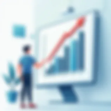 Measuring Content Marketing Effectiveness Graph showing effectiveness measurement and analytics