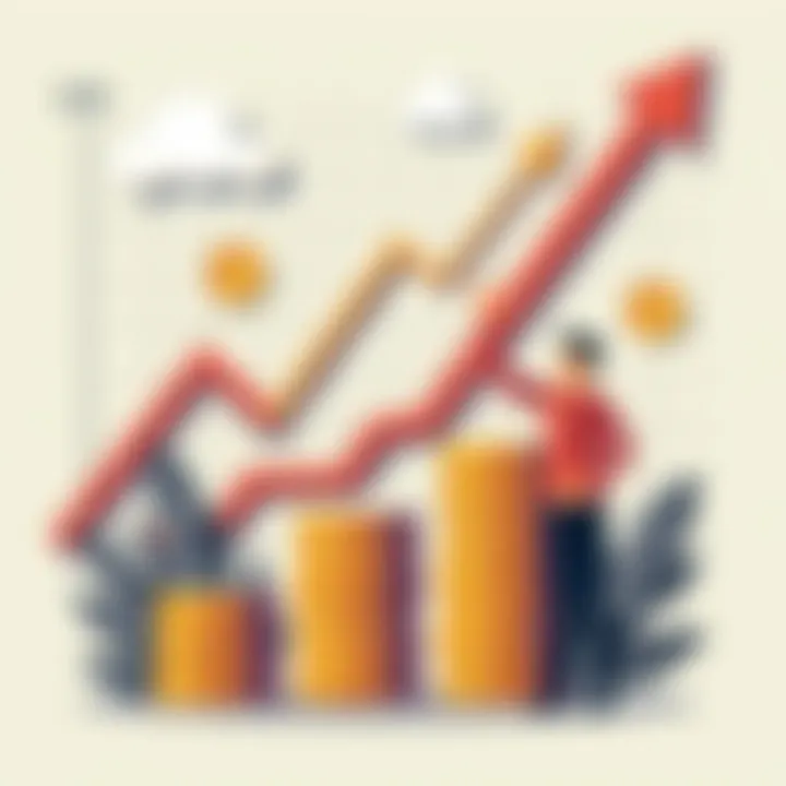 A financial graph illustrating funding sources for brick businesses