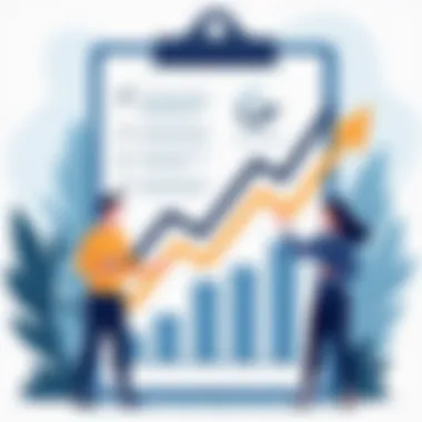 Graph showing the impact of KPIs on sales performance