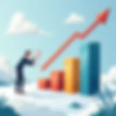Graph depicting sales funnel stages